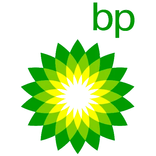 BP
